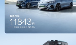 比亚迪11月销售301903辆