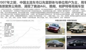 2023自驾游正全面重塑中国主流车市-汽车自驾游洞察报告