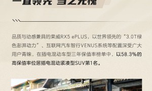 荣威RX5 ePLUS荣膺3月保值率榜单TOP1！