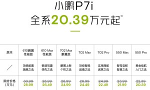 全新小鹏P7i鹏翼版上市发布 限时优惠价24.99万元