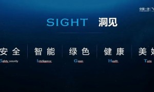 中国一汽发布阩旗技术“SIGHT（洞见）531”发展战略