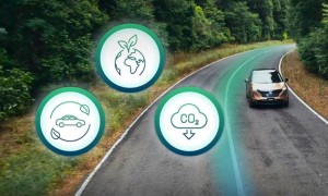 日产汽车发布首份综合报告及全新可持续发展计划