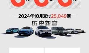 极氪10月交付25049台创历史新高,11月全系车型限时权益拉满