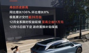 连续三月创新高!极氪11月交付27,011台,实现同环比双增长